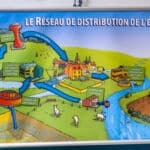Animations scolaires : Les vases communicants 12