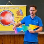 Excursion scolaire Illusions & Sciences 6